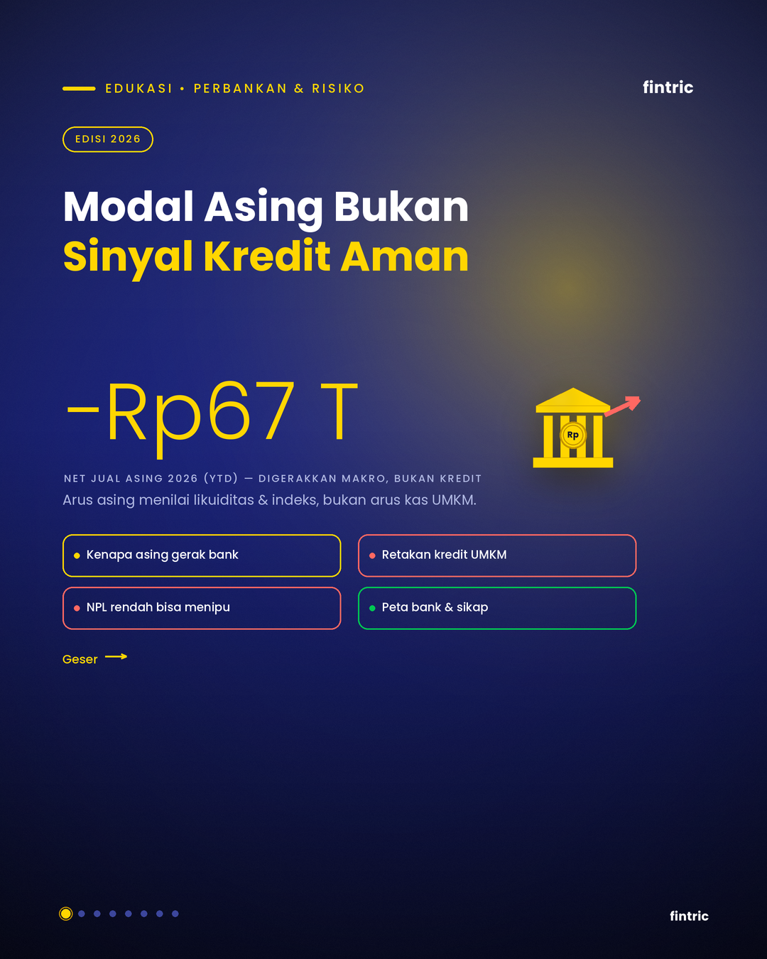 Rally Perbankan yang Berbahaya: Mengapa Dividen Menawan Menutupi Bom Waktu Kredit Macet?