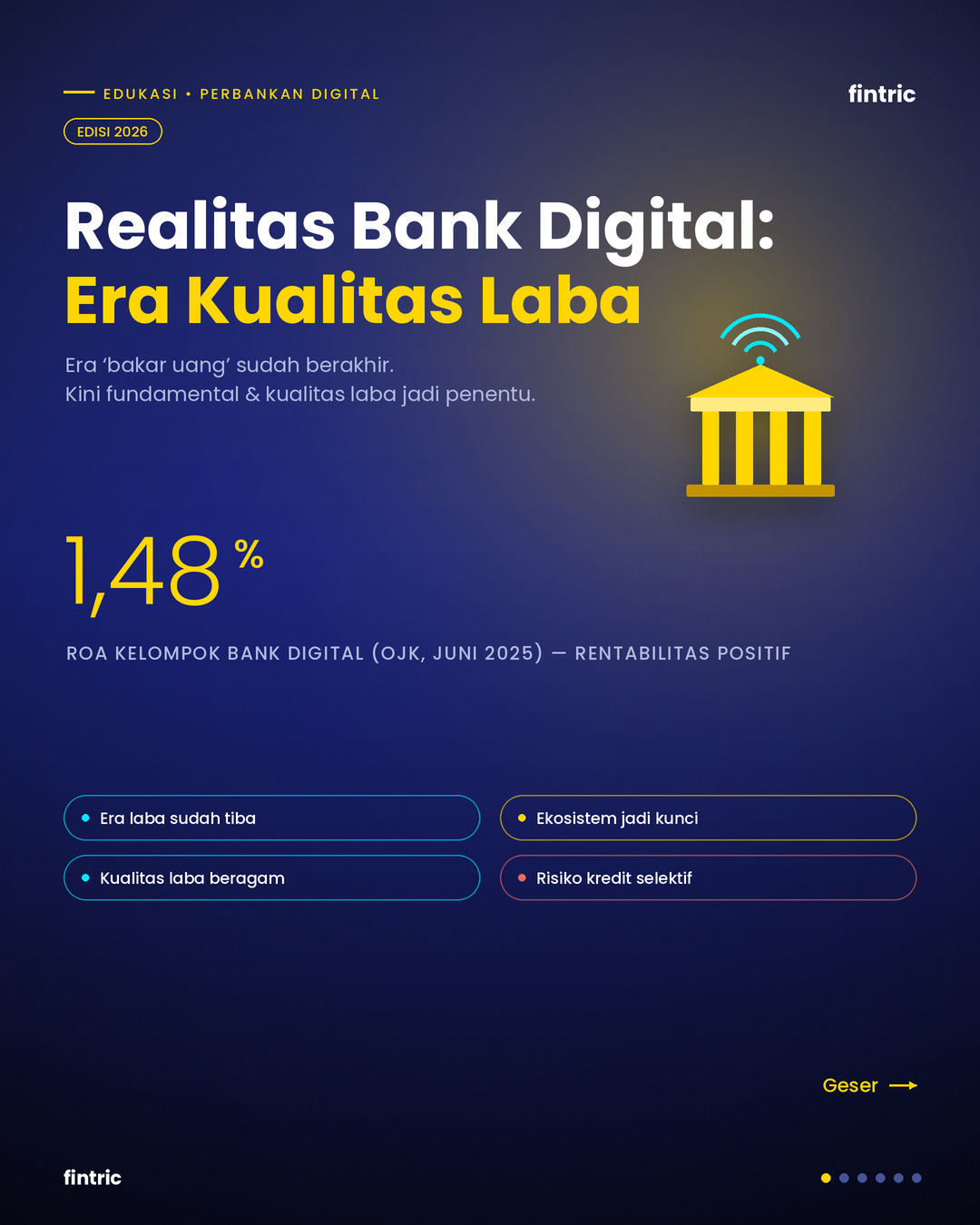 Bank Digital 2026: Saat "Bakar Uang" Berganti Kualitas Laba