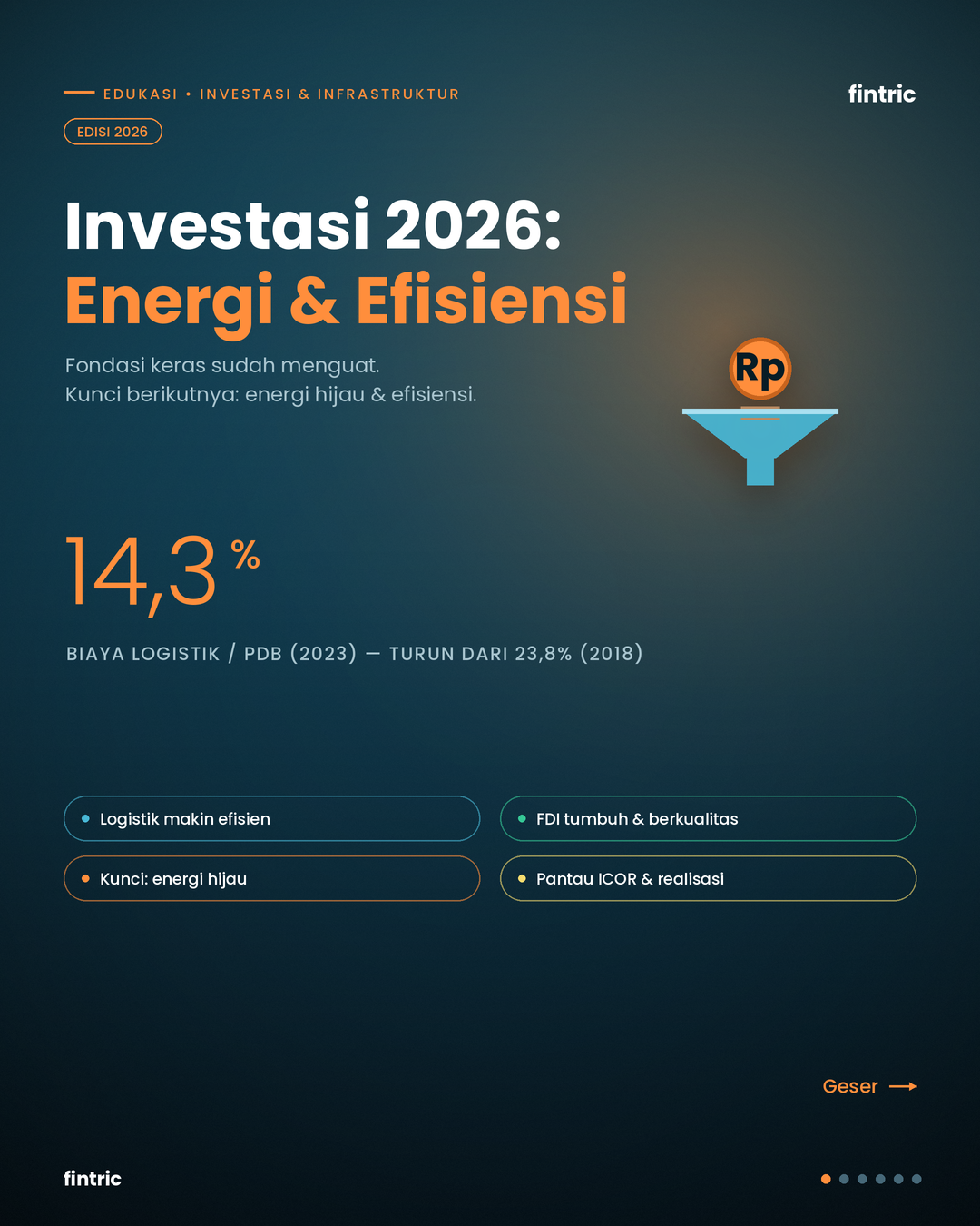 Kesiapan Investasi Indonesia 2026: Energi Hijau dan Efisiensi sebagai Kunci Berikutnya