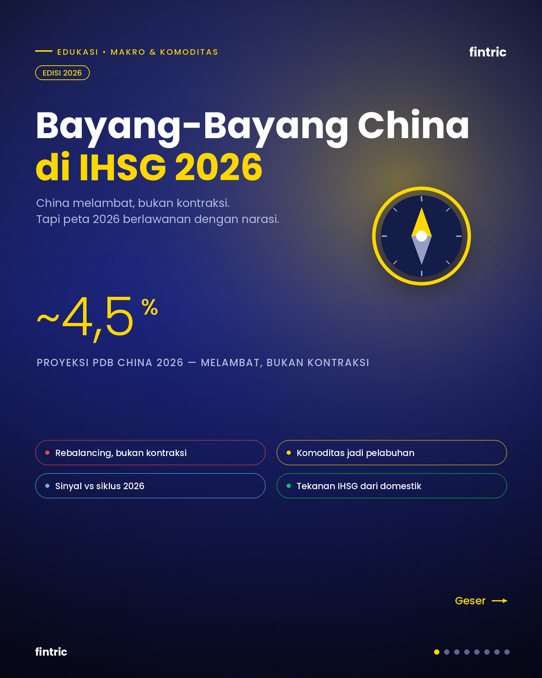 Bayang-Bayang Naga di IHSG: Memisahkan Sinyal Struktural China dari Realitas Siklus 2026