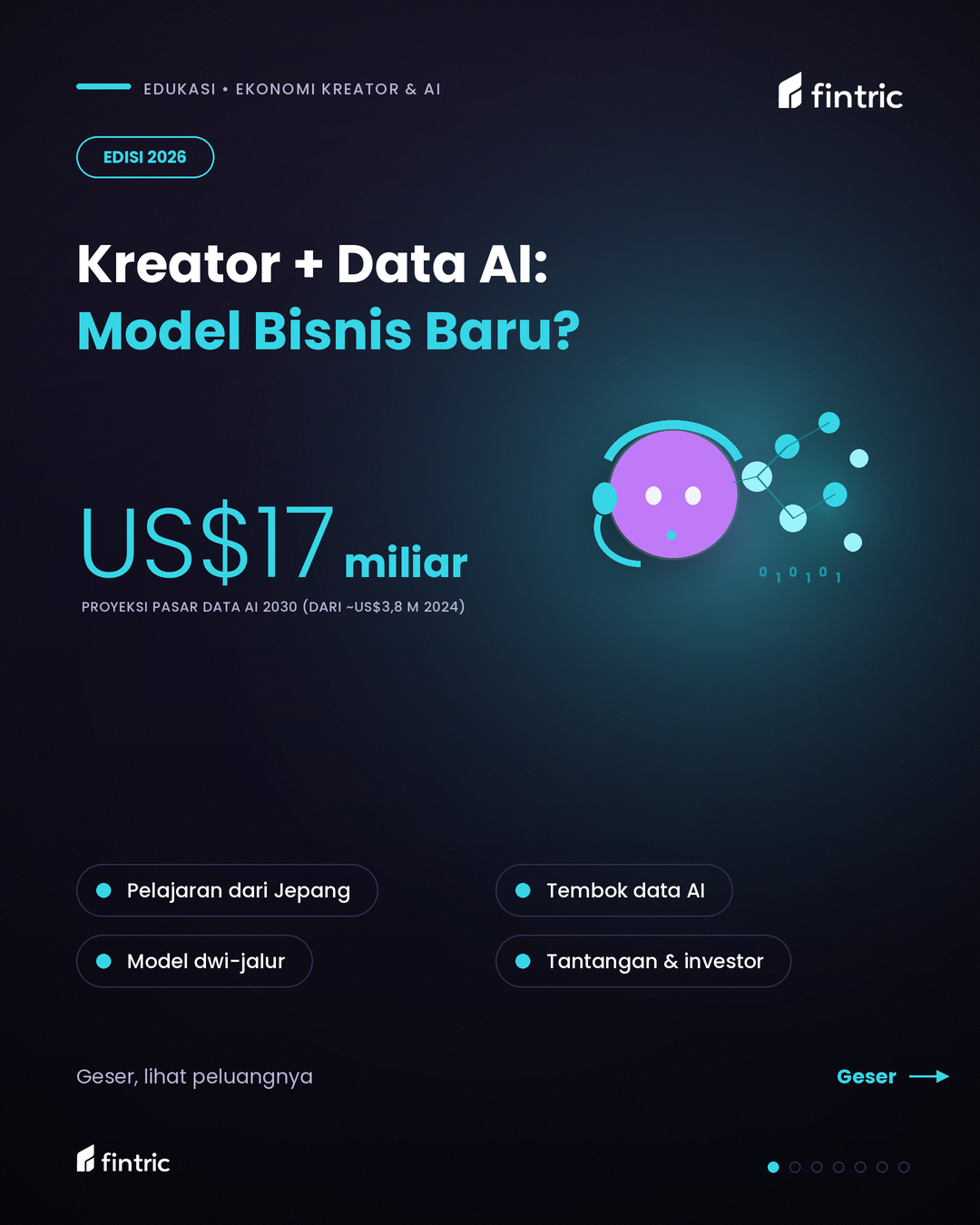 Kreator + Data AI  Model Bisnis Baru untuk IP Lokal