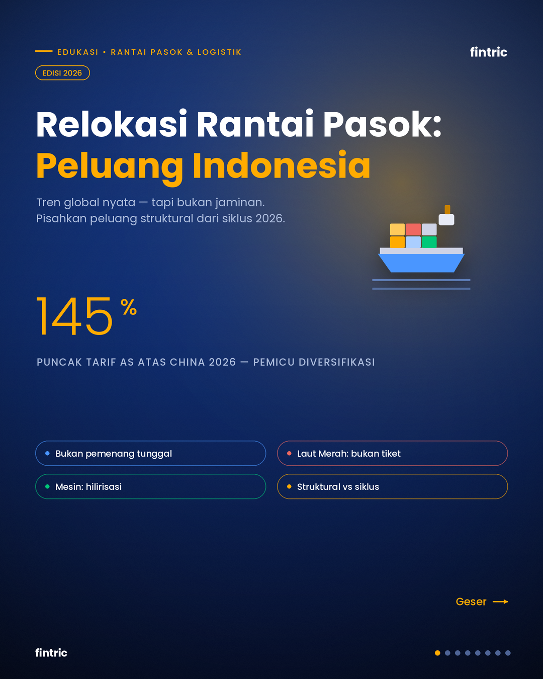 Indonesia & Relokasi Rantai Pasok Global: Memisahkan Peluang Struktural dari Euforia Siklus 2026