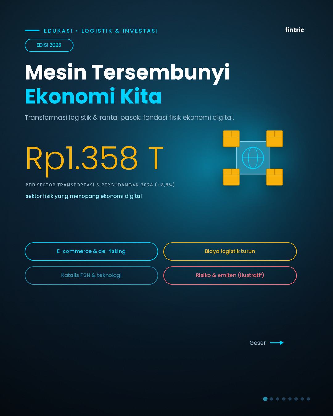 Masa Depan Logistik Indonesia: Fondasi Fisik di Balik Ekonomi Digital