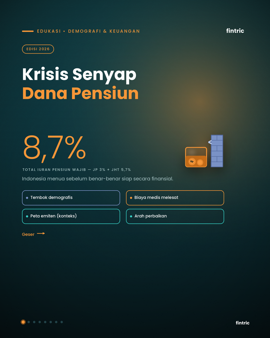 Dana Pensiun RI di Ambang Krisis: The Silent Crisis yang Lebih Berbahaya dari Inflasi