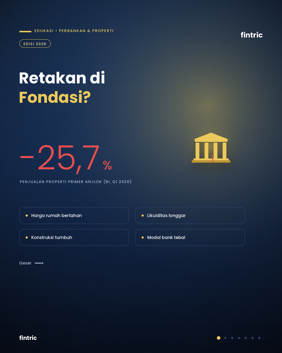 The NPL Contagion: Kredit Macet Properti yang Mengancam Likuiditas Bank dan Tabungan Nasabah RI