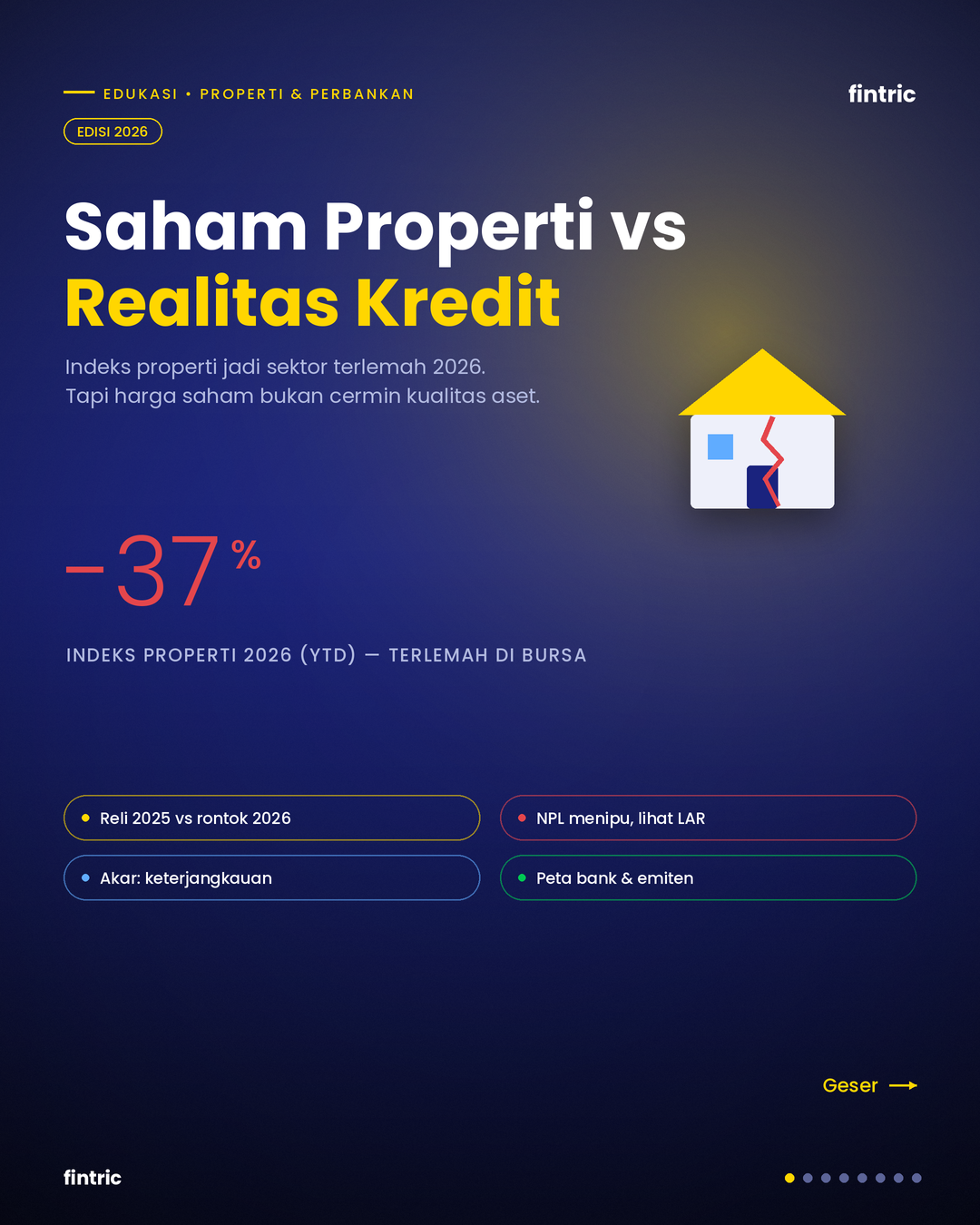 Realitas Tersembunyi di Balik Rontoknya Saham Properti 2026