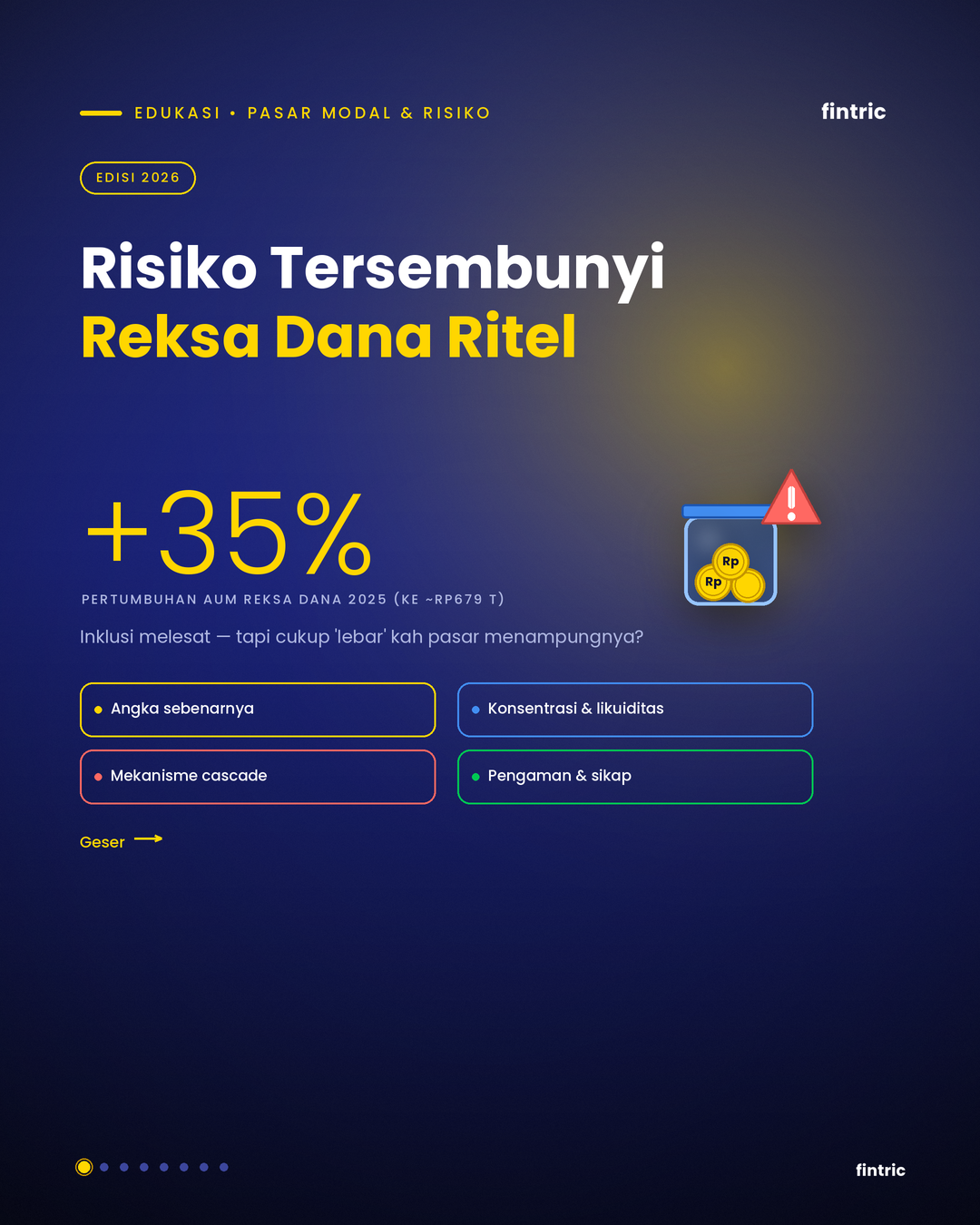 The Retail Fund Frenzy: Ketika Reksadana RI Meledak, Apakah Kita Menjelang Crash Pasar Modal?