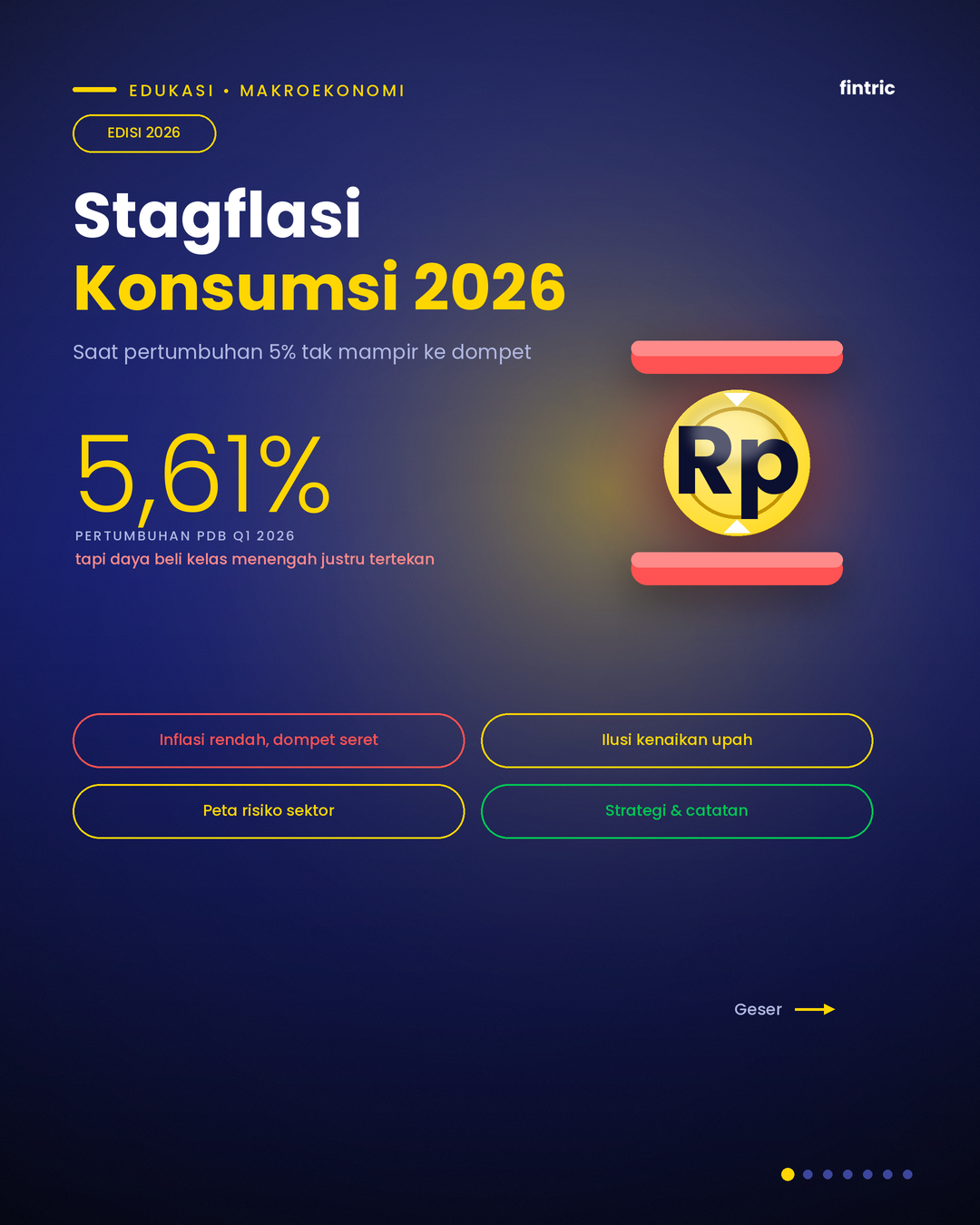Stagflasi Konsumsi 2026: Ketika Pertumbuhan 5% Tak Terasa di Dompet