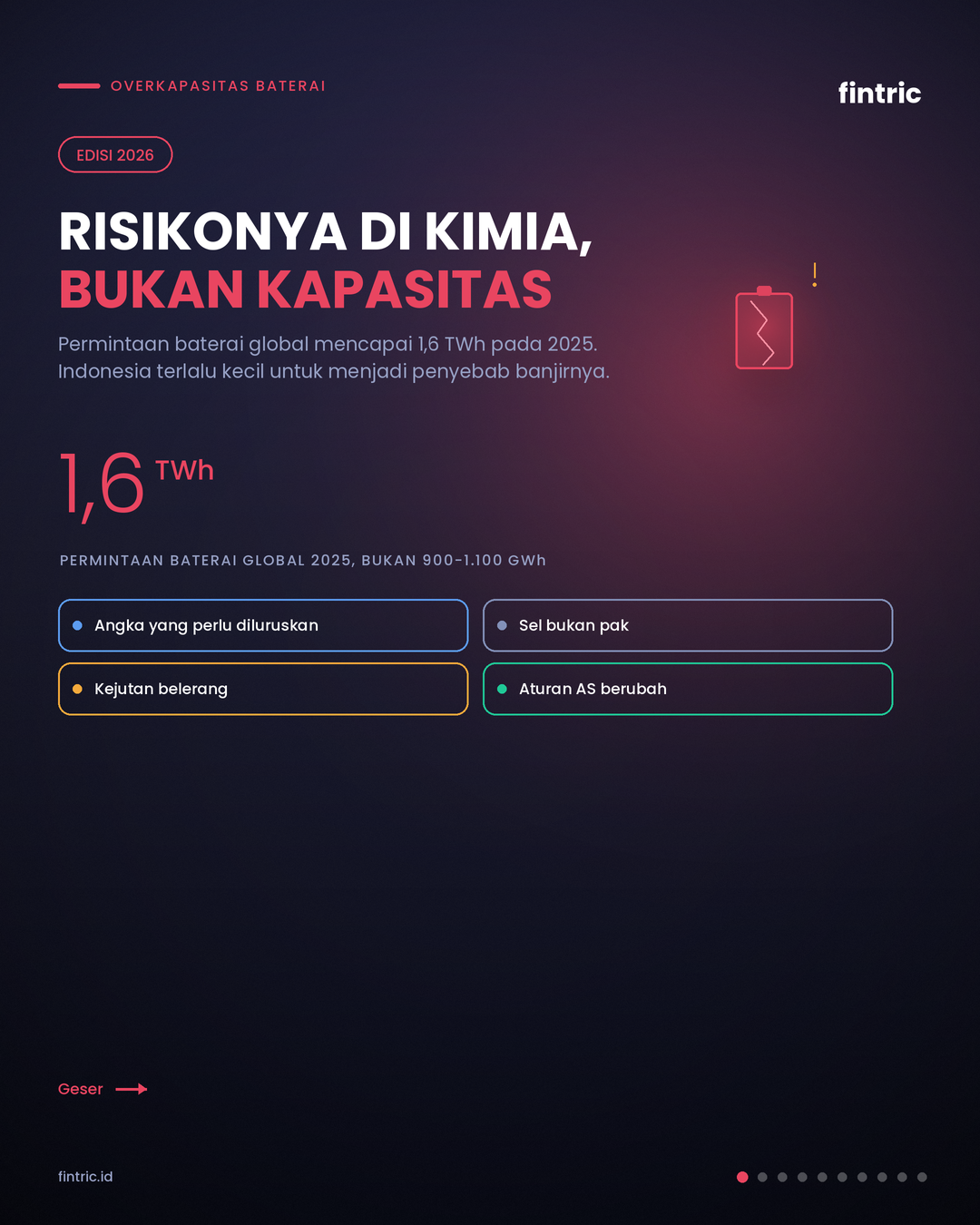 Overkapasitas Baterai 2026: Risiko Indonesia Ada di Kimia, Bukan Kapasitas