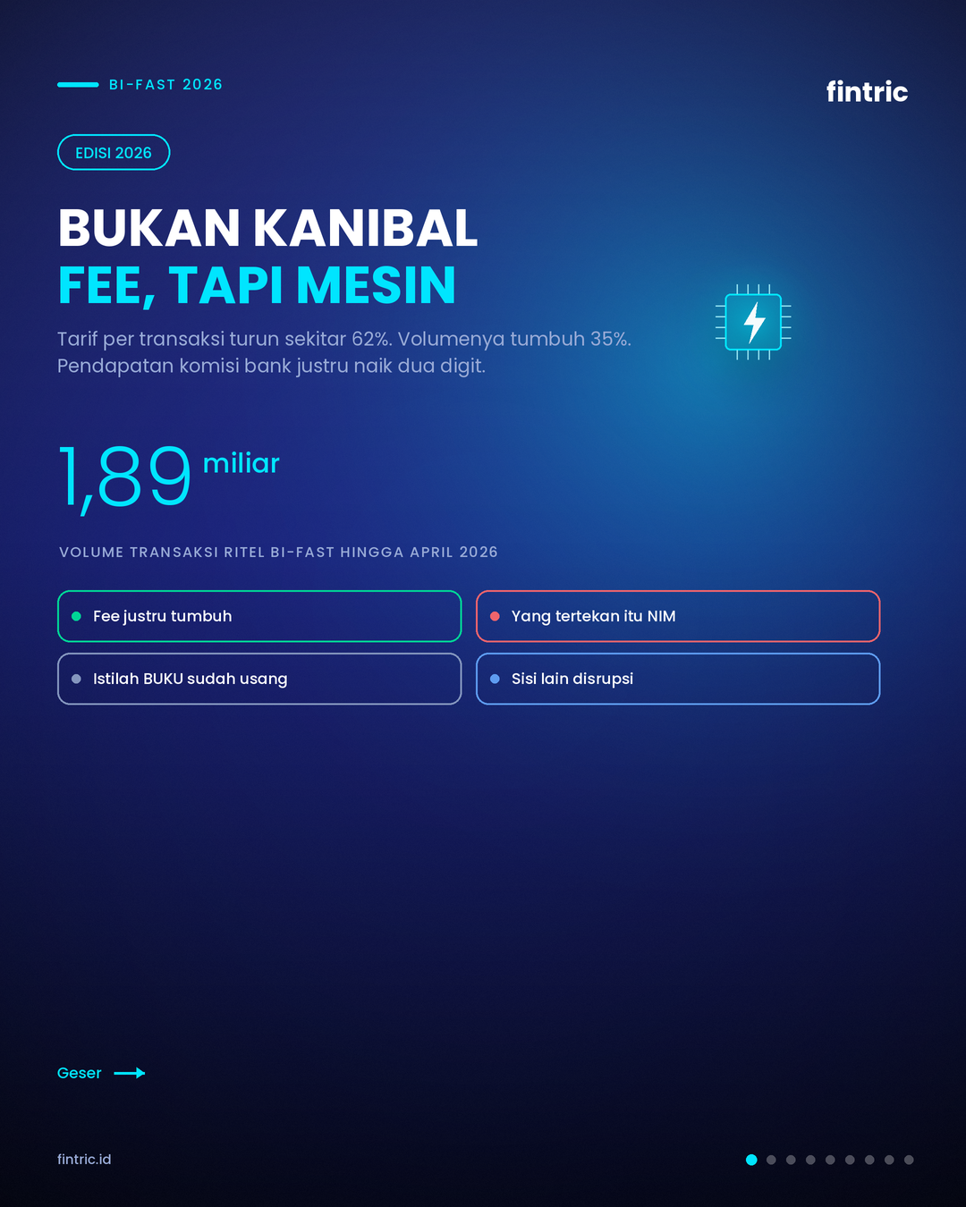 BI-Fast Era Baru: Siapa yang Bakal Menang dan Kalah dalam Perang Likuiditas Digital?