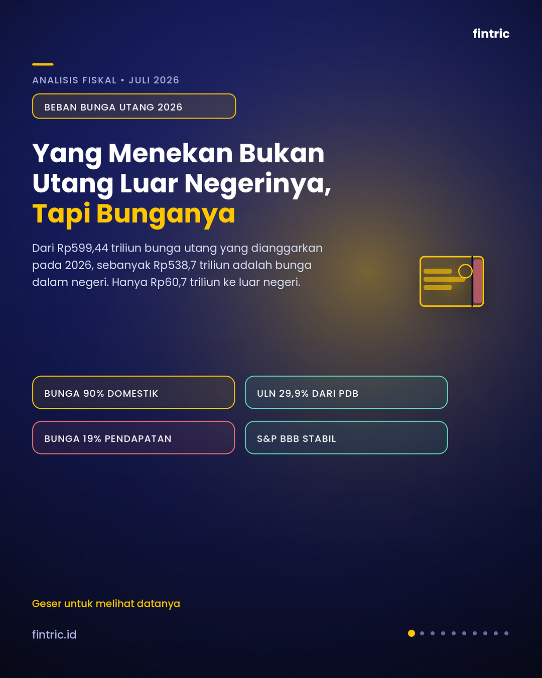 Utang 2026: Yang Menekan Bukan Utang Luar Negerinya, Tapi Bunganya