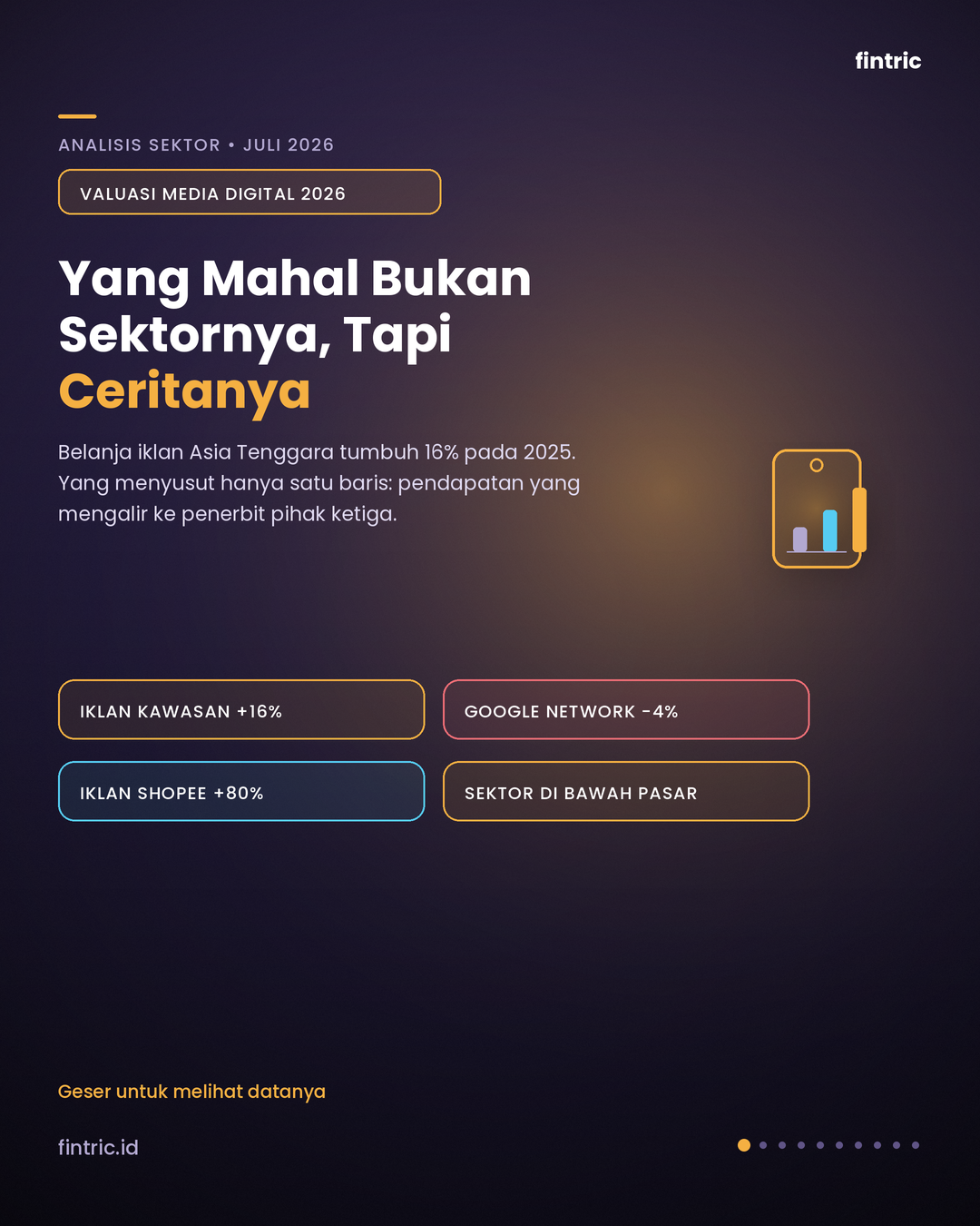 Valuasi Media Digital 2026: Yang Mahal Bukan Sektornya, Tapi Ceritanya