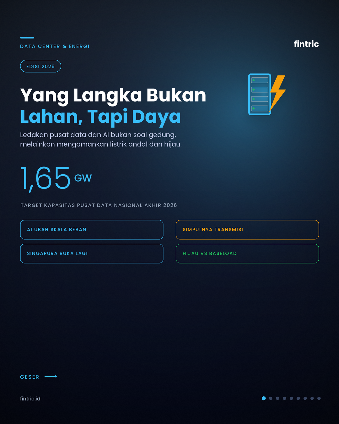 Yang Langka Bukan Lahan, Tapi Daya