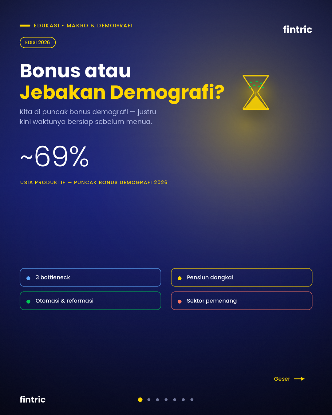 Misteri Bottleneck Ekonomi 2026: Menyiapkan Diri Sebelum "Tua Sebelum Kaya"