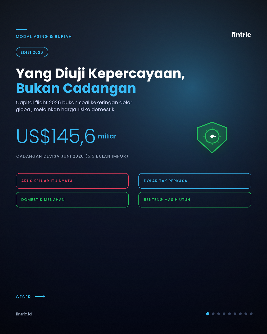 Yang Diuji Kepercayaan, Bukan Cadangan