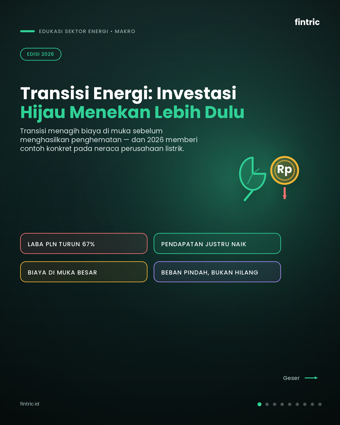 Biaya Transisi Energi 2026: Ketika Investasi Hijau Menekan Neraca Lebih Dulu