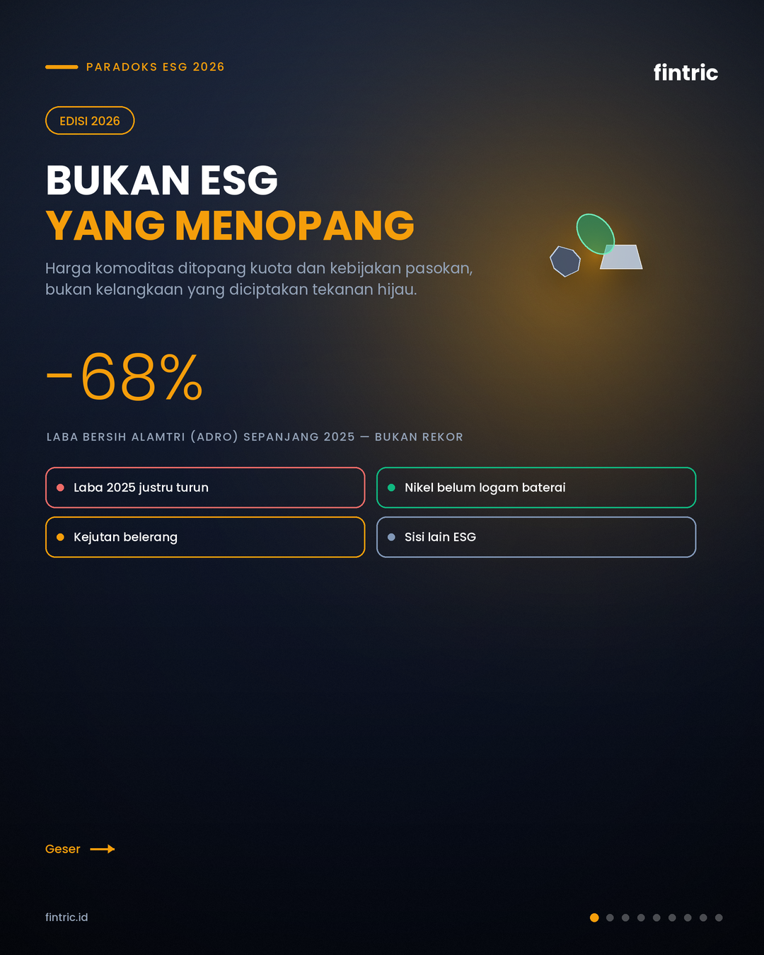Paradoks ESG: Membaca Ulang Batu Bara dan Nikel Indonesia di 2026