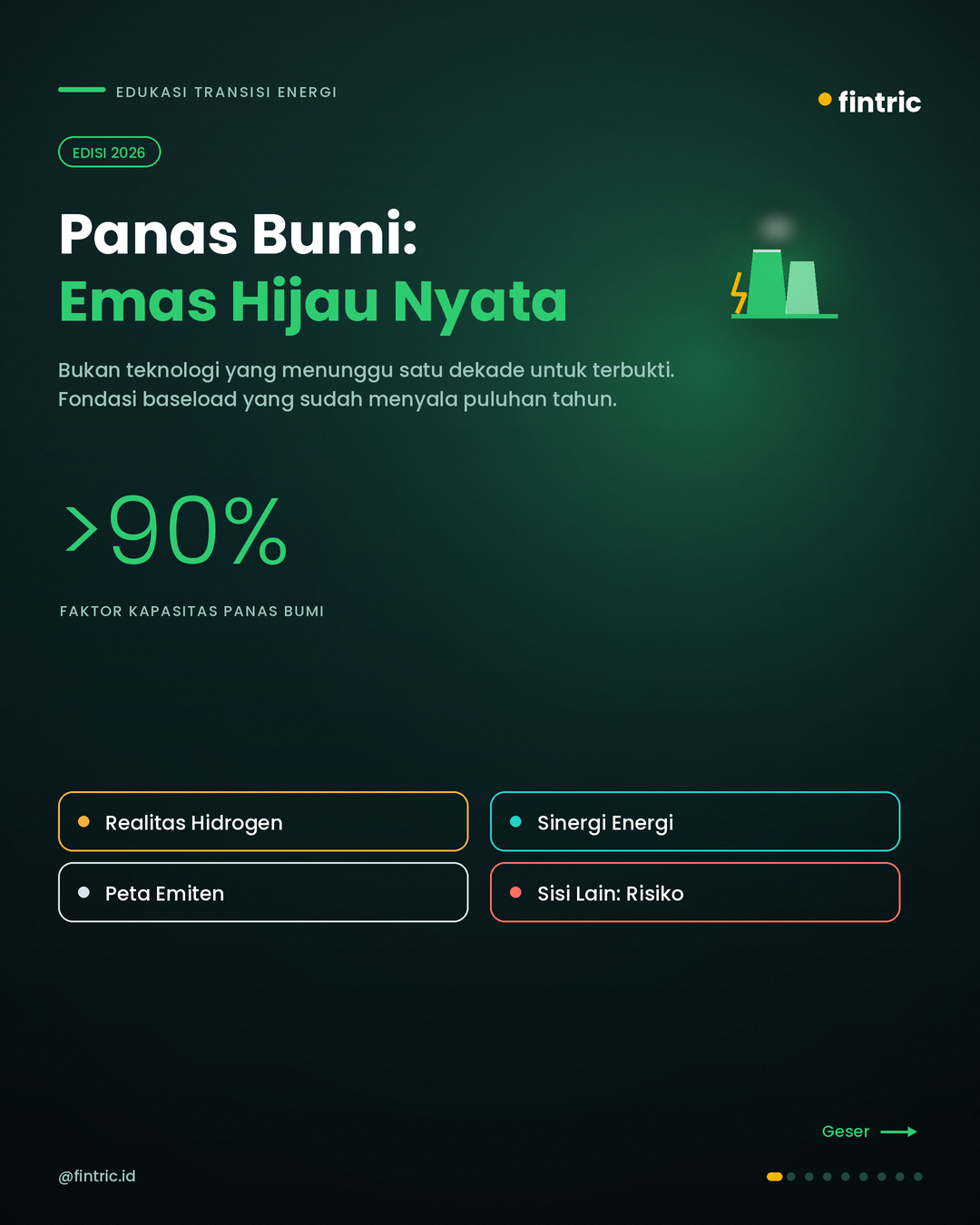 Panas Bumi: "Emas Hijau" Indonesia yang Sudah Terbukti