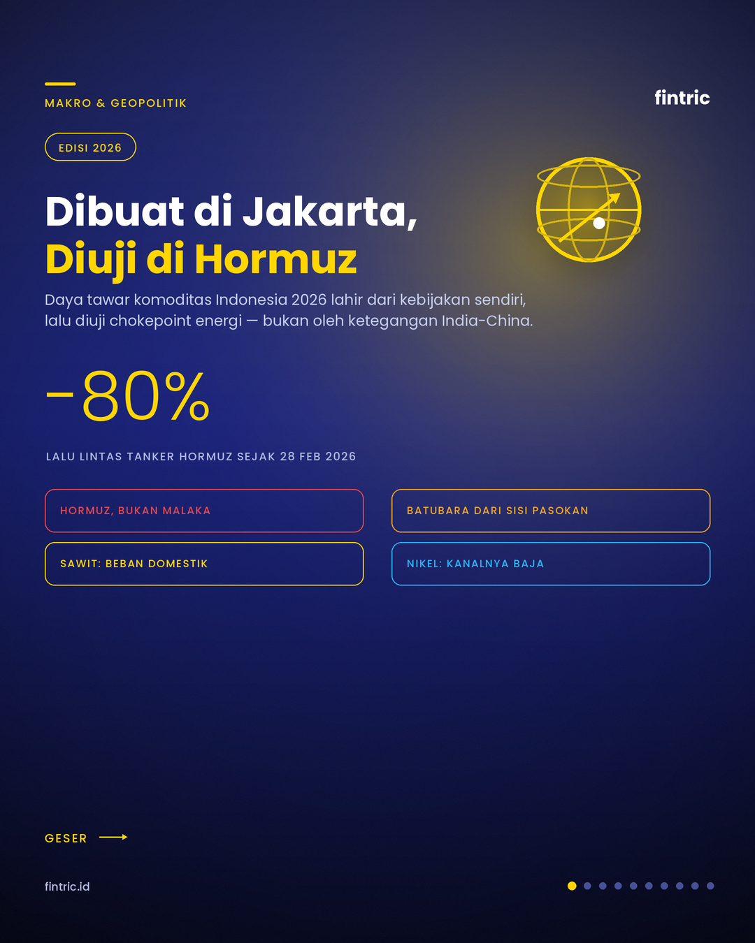 Dibuat di Jakarta, Diuji di Hormuz
