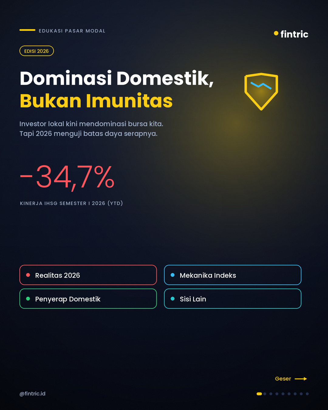 Penyangga Domestik IHSG: Nyata, tetapi Ada Batasnya