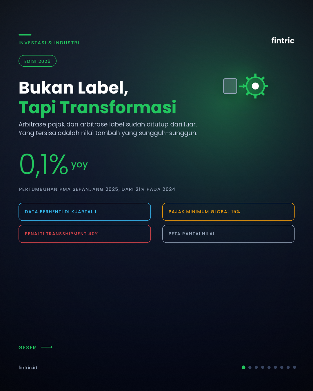 Bukan Label, Tapi Transformasi