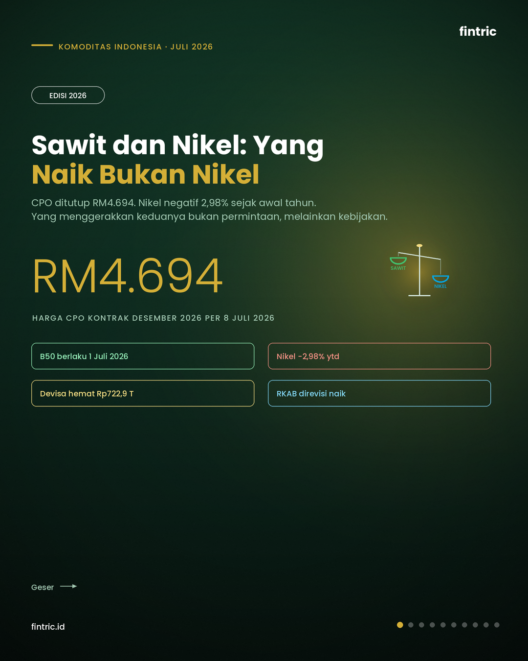 Sawit dan Nikel 2026: Yang Naik Bukan Nikel, Tapi Sawit
