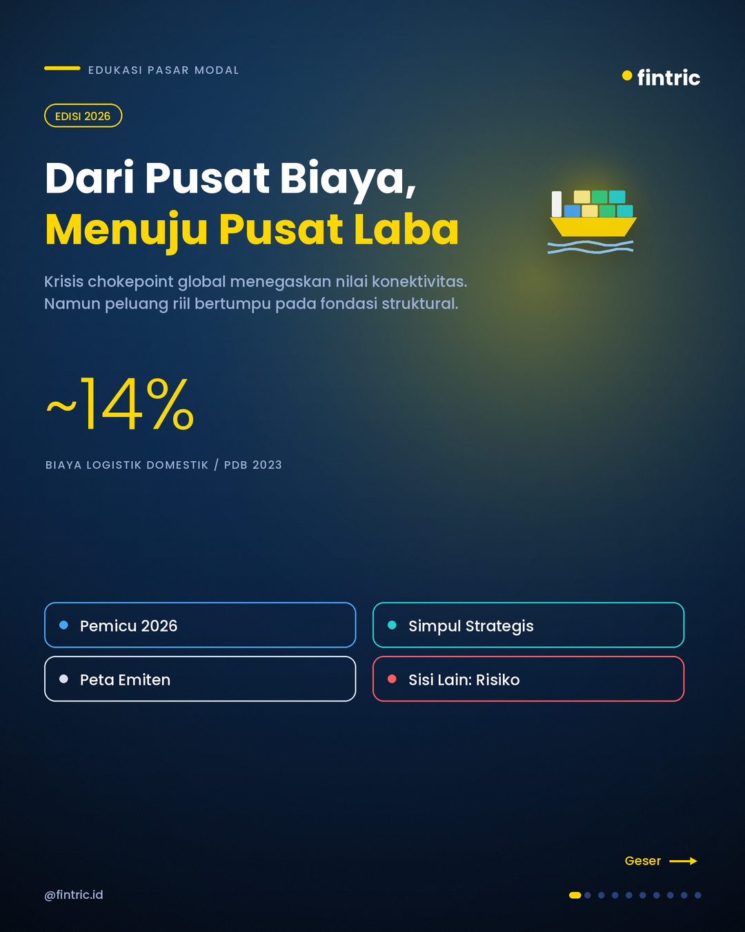 Pelabuhan Indonesia 2026: Dari Pusat Biaya Menuju Pusat Laba