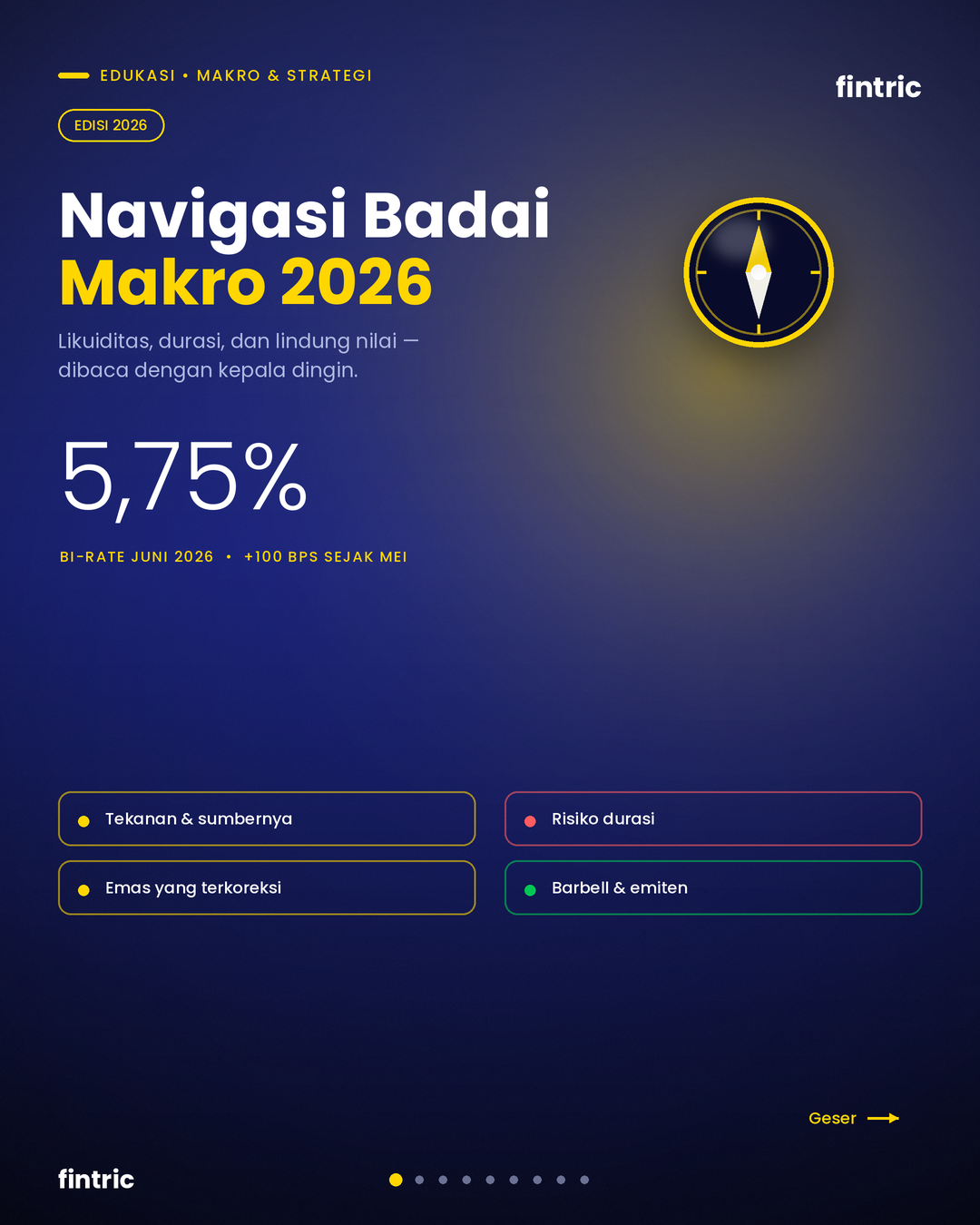 Navigasi Badai Makro Semester II 2026: Membaca Likuiditas, Durasi, dan Lindung Nilai dengan Kepala Dingin