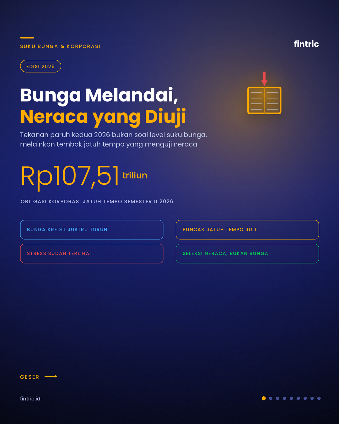 Bunga Melandai, Neraca yang Diuji