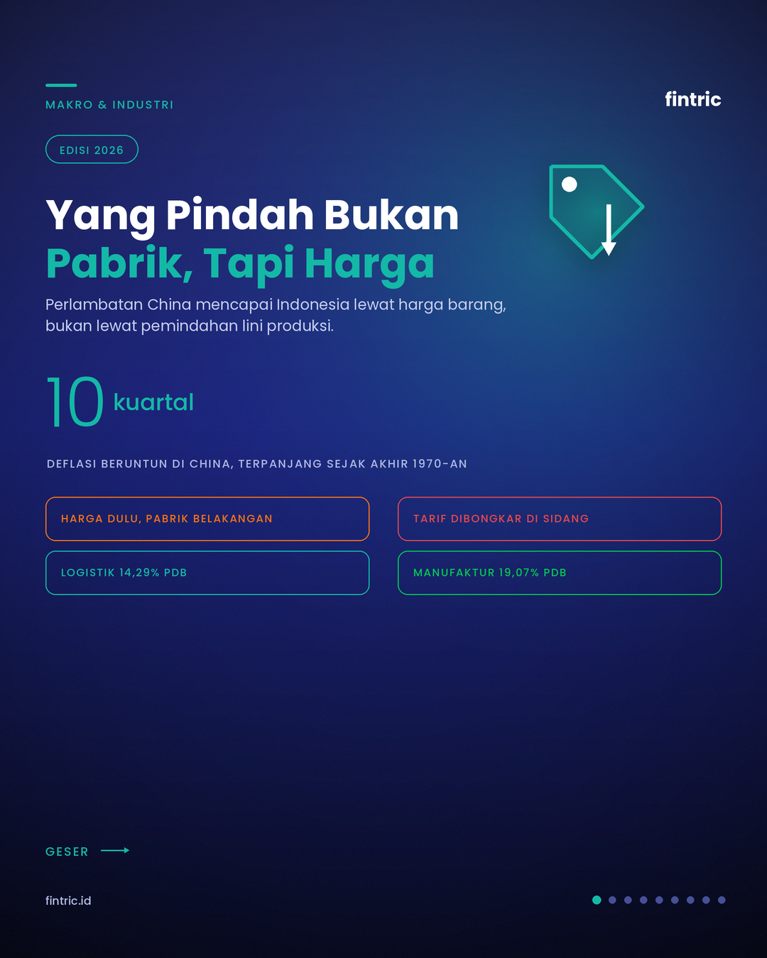 Yang Pindah Bukan Pabrik, Tapi Harga