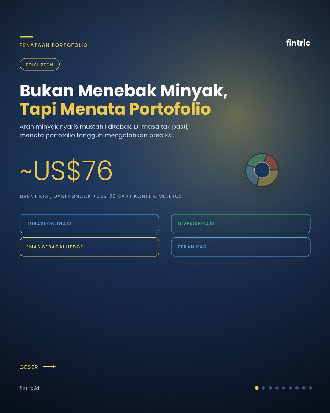Bukan Menebak Minyak, Tapi Menata Portofolio