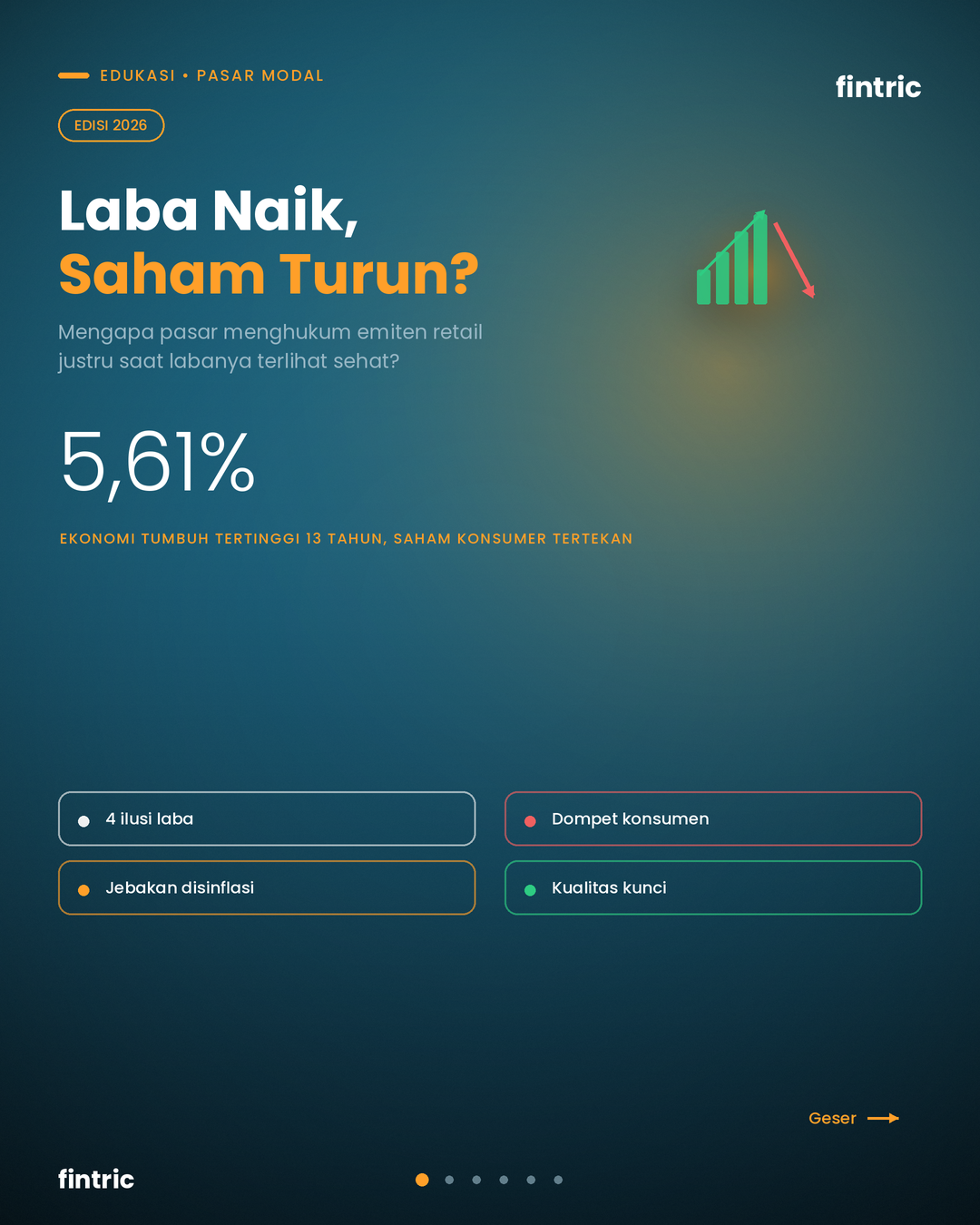 Laba Naik, Saham Turun: Mengapa Pasar Menghukum Emiten Retail?