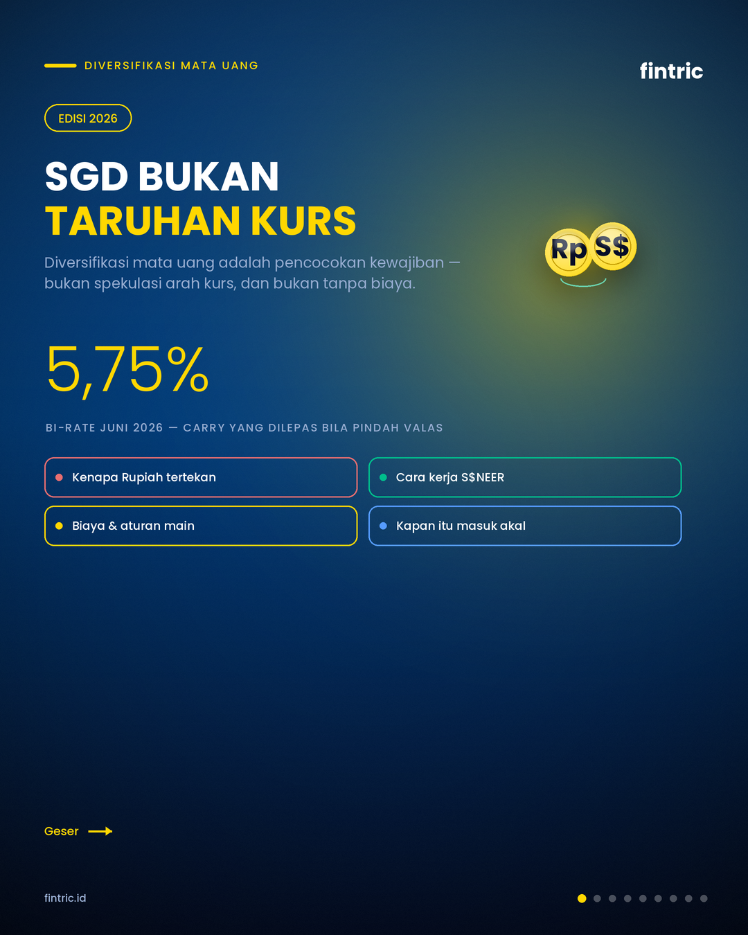 Diversifikasi ke SGD: Memahami Mekanisme, Biaya, dan Aturannya