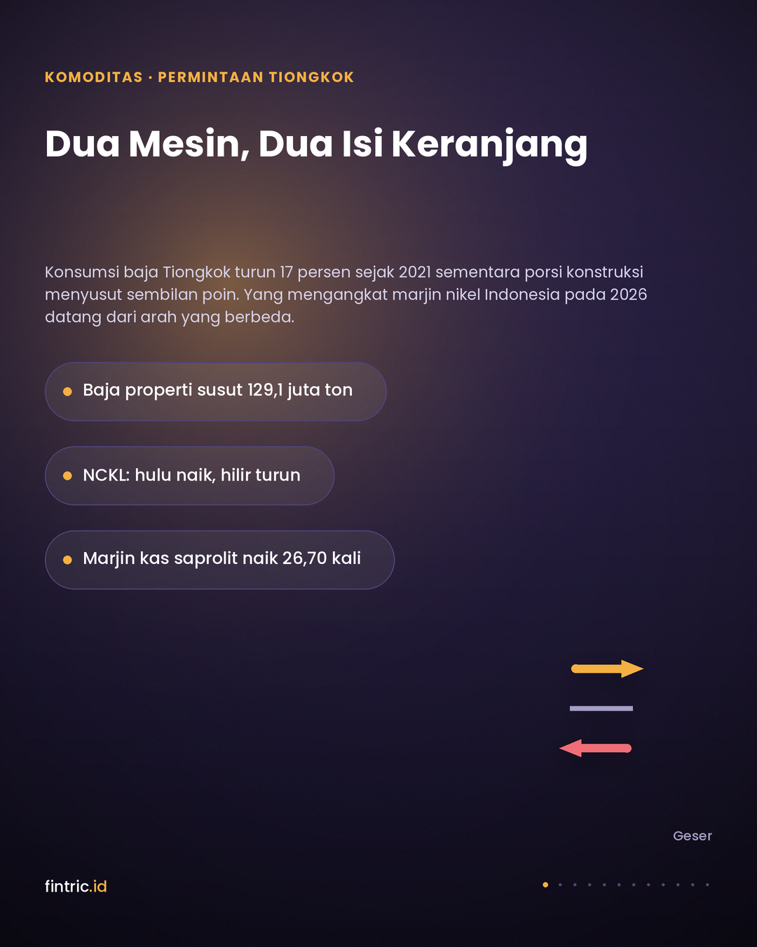 Dua Mesin Tiongkok dan Isi Keranjangnya
