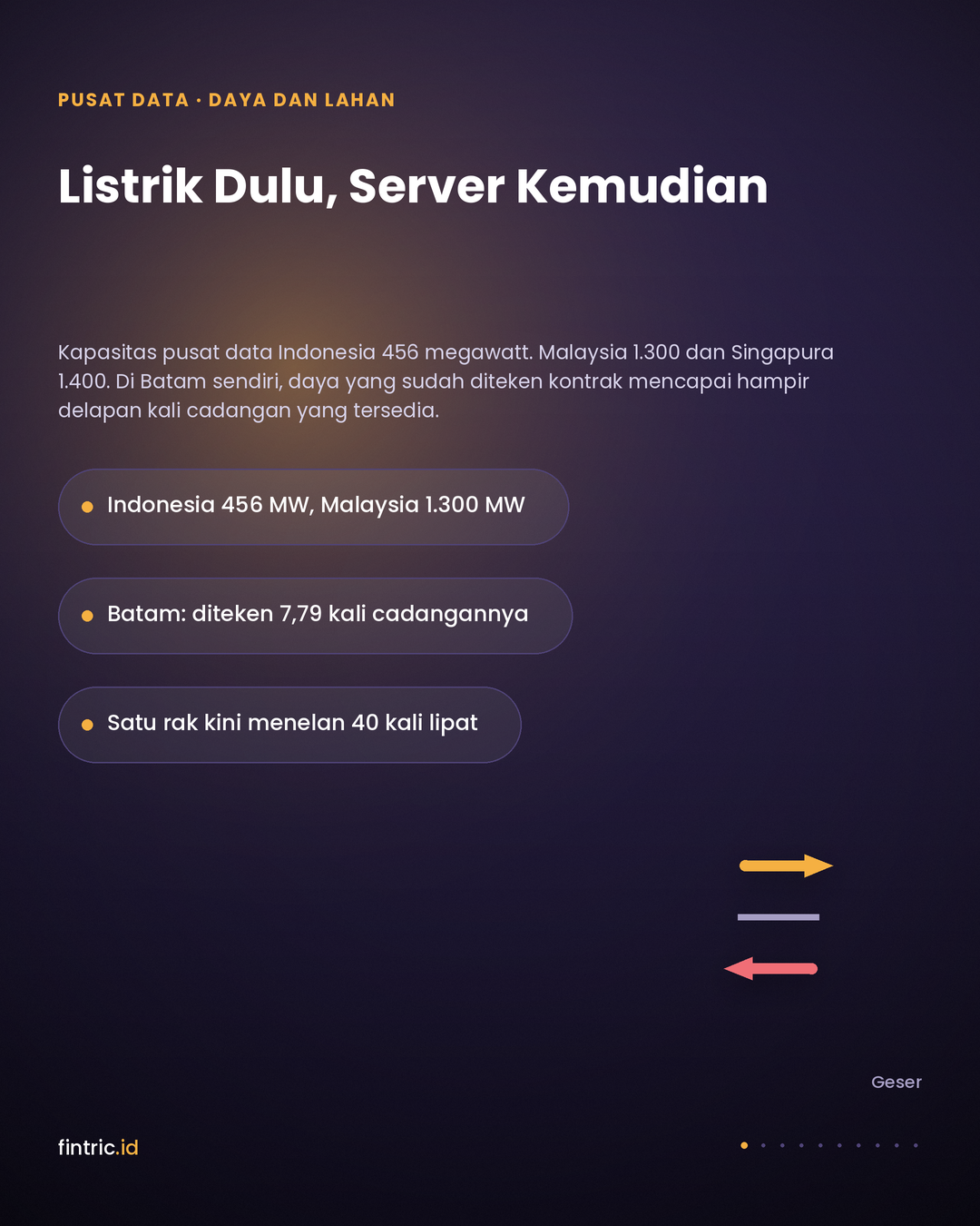 Listrik Dulu, Server Kemudian