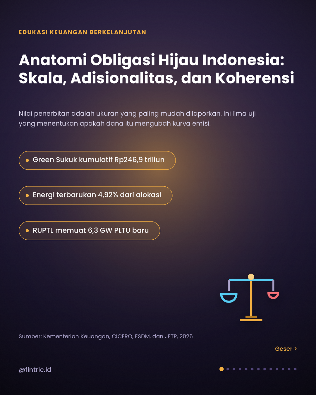 Anatomi Obligasi Hijau Indonesia: Skala, Adisionalitas, dan Koherensi Transisi