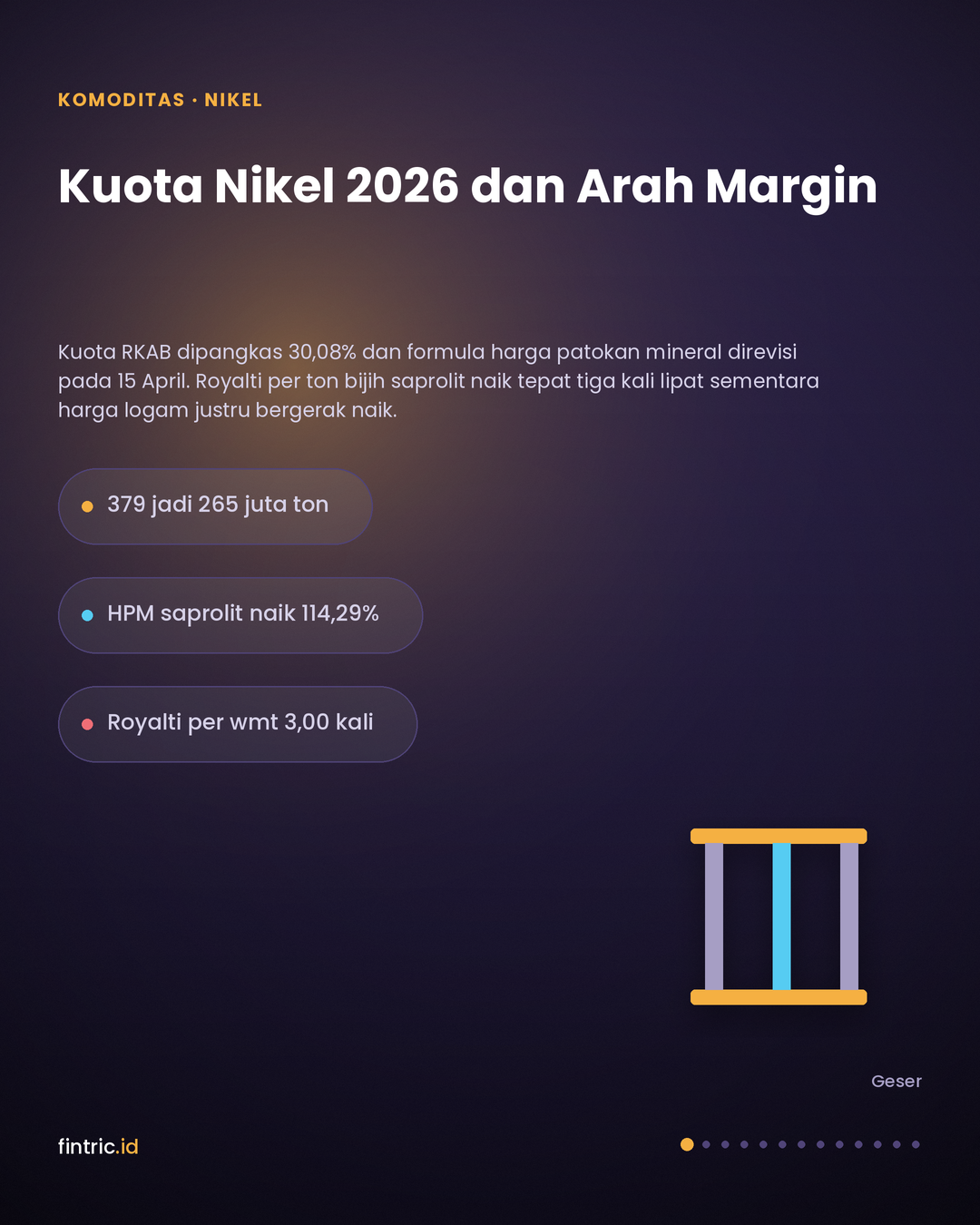 The Battery Metal Trap: Apakah Harga Nikel $15.000/Ton Masih Menarik Bagi Investor Tambang?