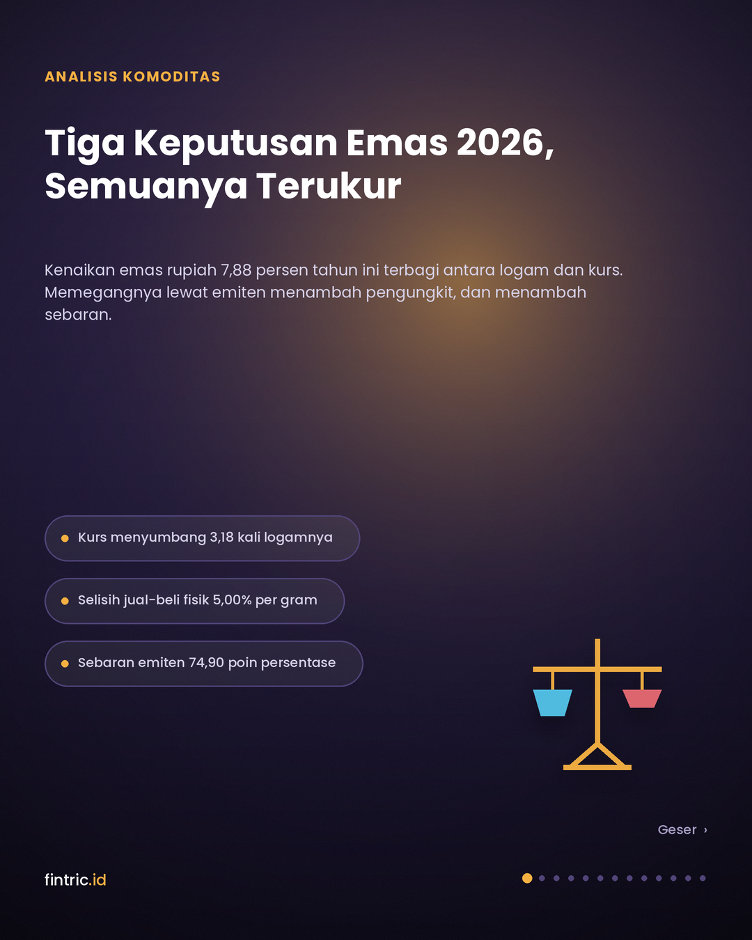 Tiga Keputusan Emas 2026: Logam, Kurs, dan Emiten