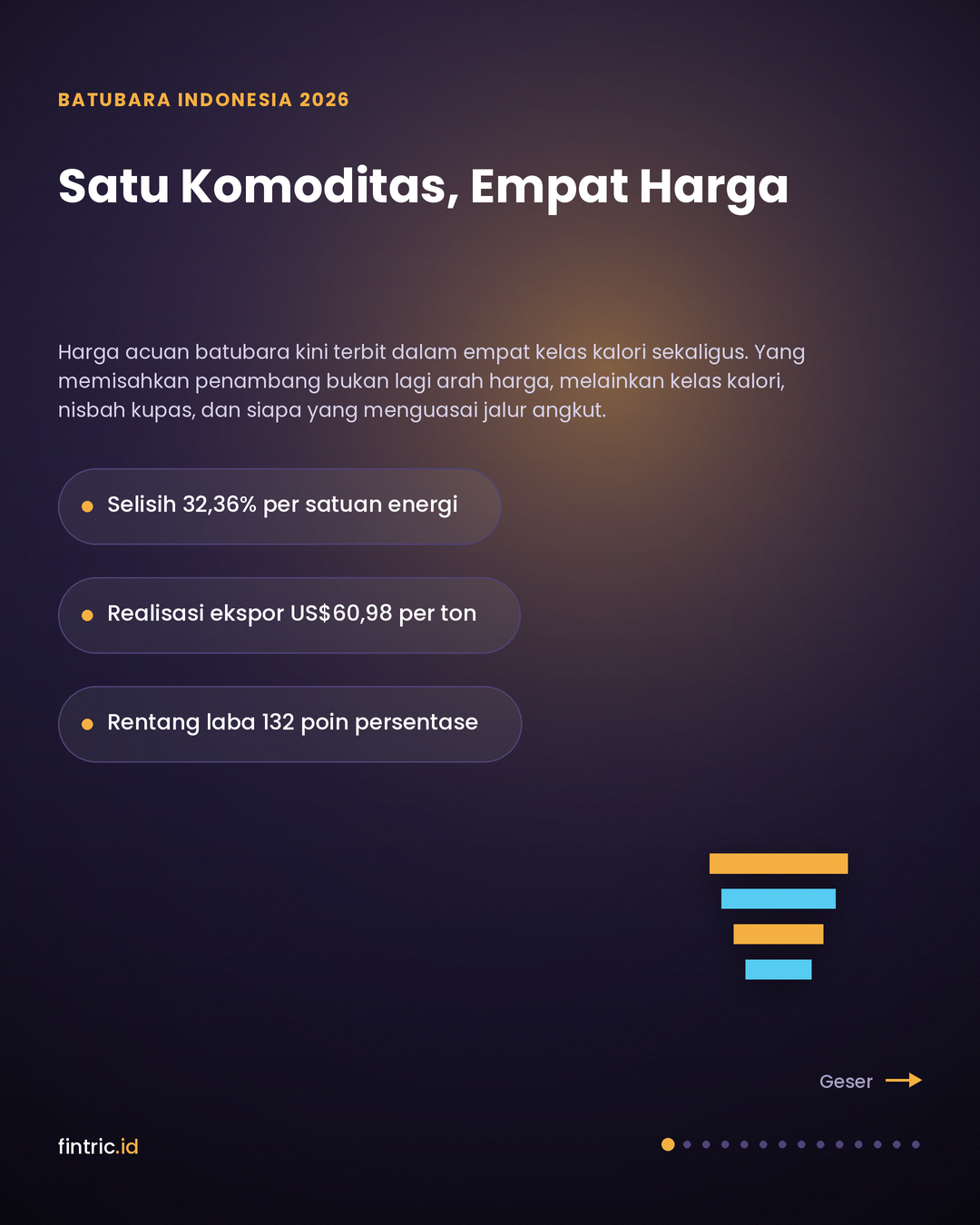 Satu Komoditas, Empat Harga: Apa yang Memisahkan Penambang Batubara Ketika Harga Berhenti Menjadi Pembeda