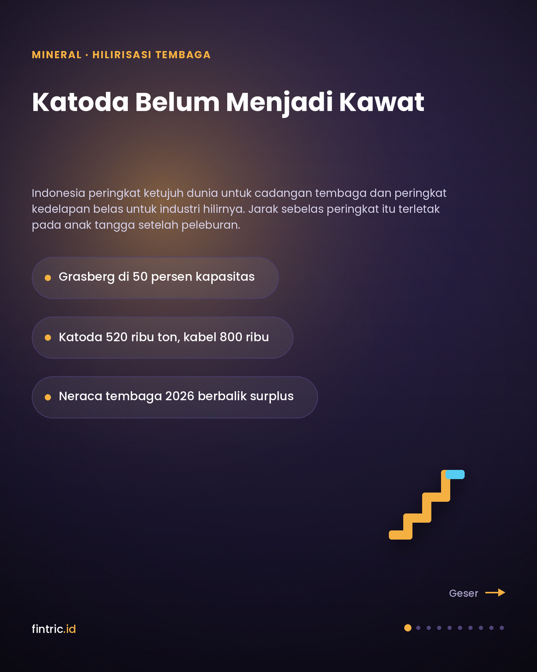 Anak Tangga Kedua: Membaca Hilirisasi Tembaga di Luar Peleburan