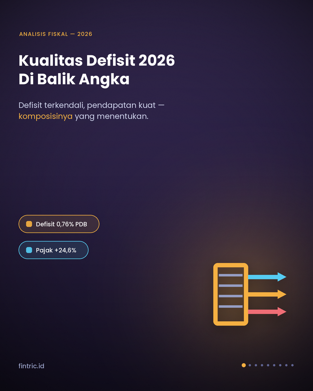 Kualitas Defisit 2026: Di Balik Angka yang Terkendali
