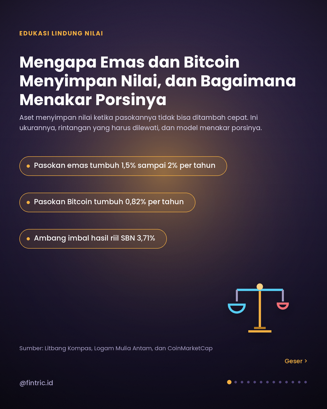 Anatomi Lindung Nilai Inflasi: Mengapa Emas dan Bitcoin Bisa Menyimpan Nilai, dan Bagaimana Menakar Porsinya