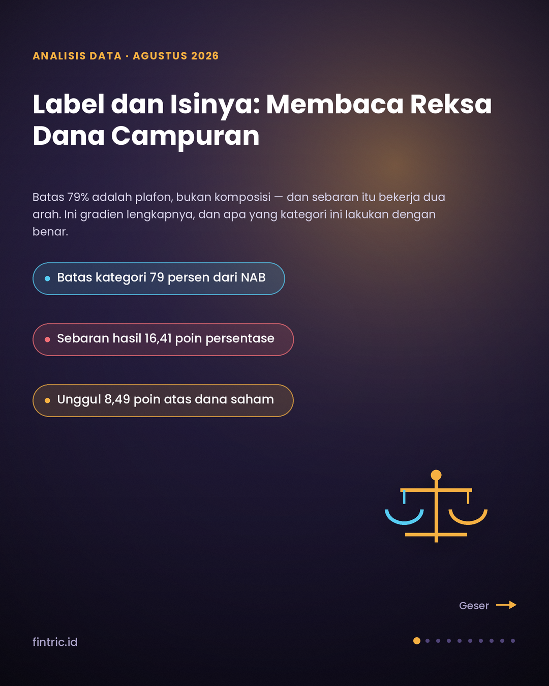 Label dan Isinya: Apa yang Diukur pada Reksa Dana Campuran