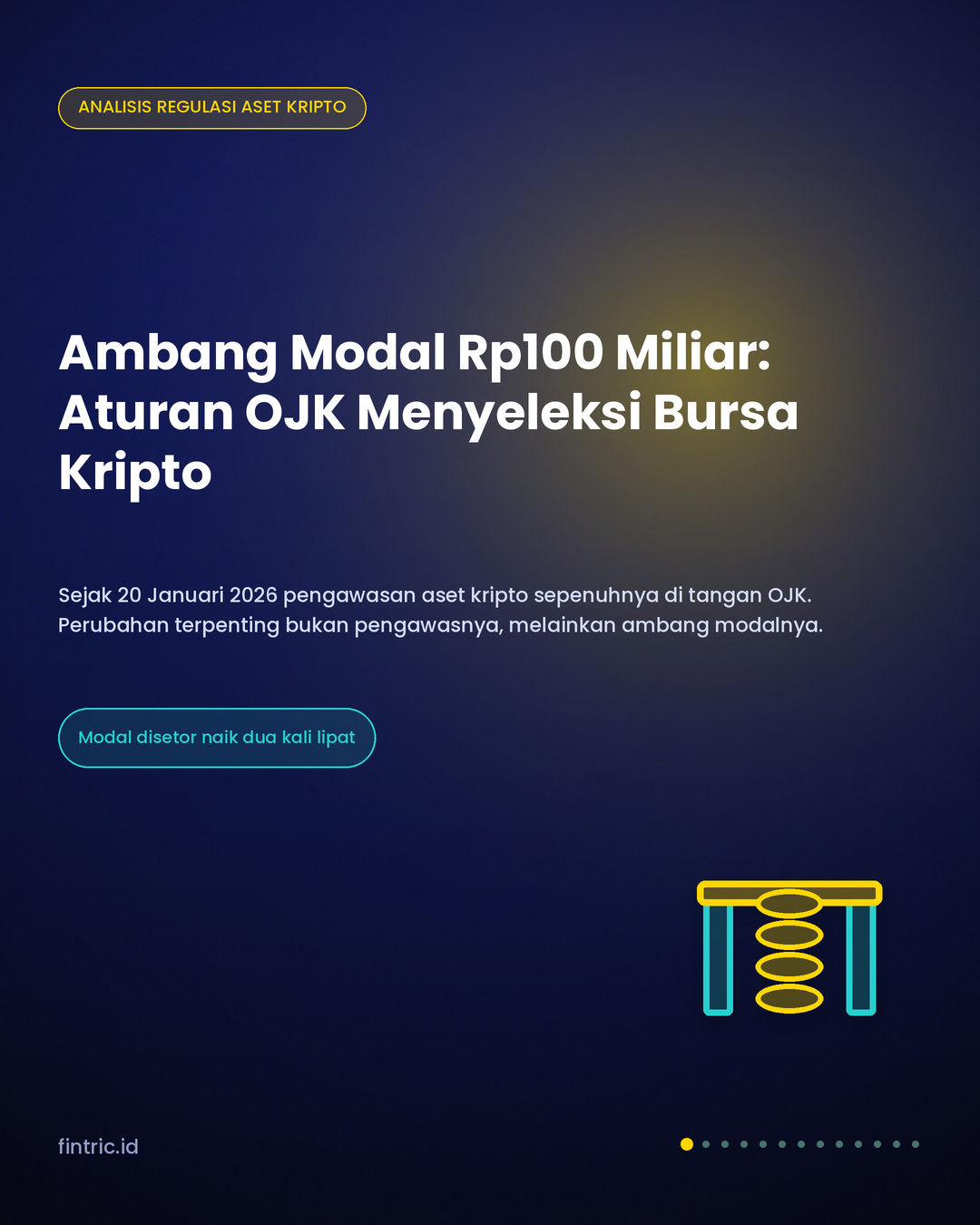 Ambang Modal Rp100 Miliar: Bagaimana Aturan OJK Menyeleksi Bursa Kripto Indonesia