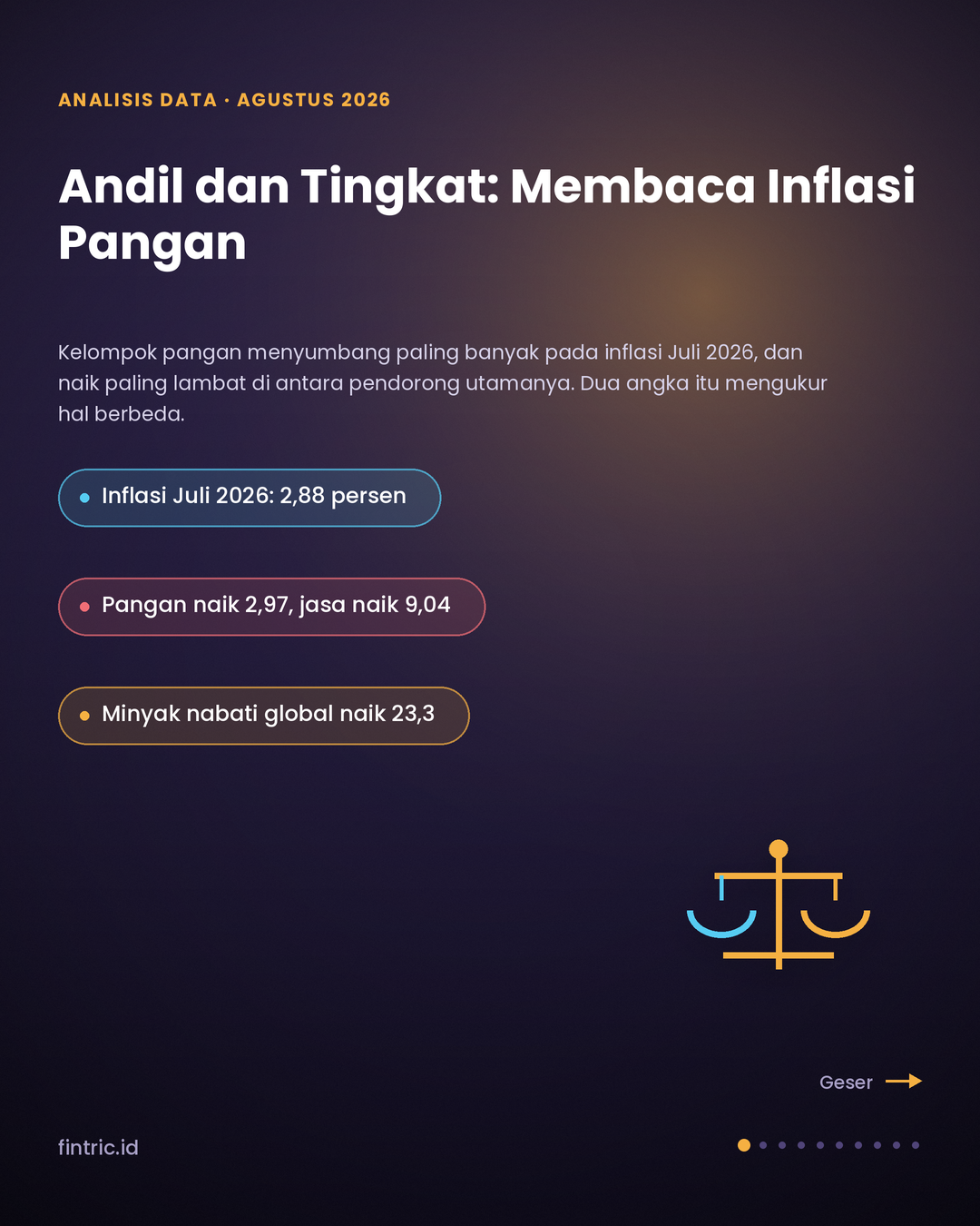 Andil dan Tingkat: Membaca Inflasi Pangan Juli 2026