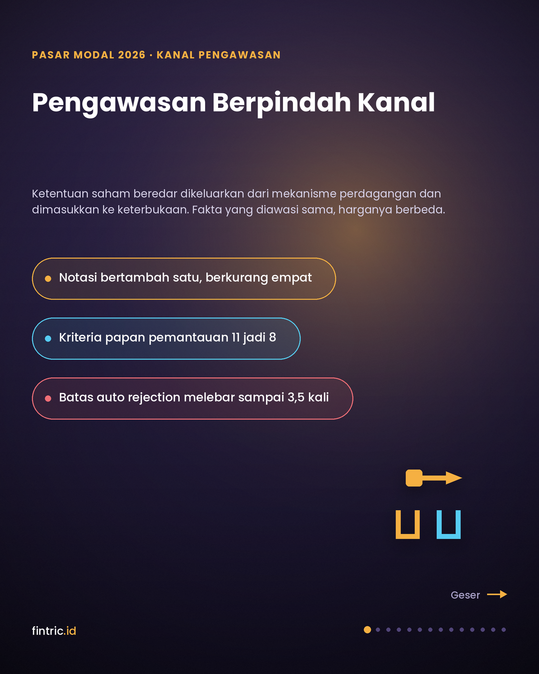 Regulasi dan Likuiditas 2026: Ketika Pengawasan Berpindah Kanal, Bukan Mengencang Merata
