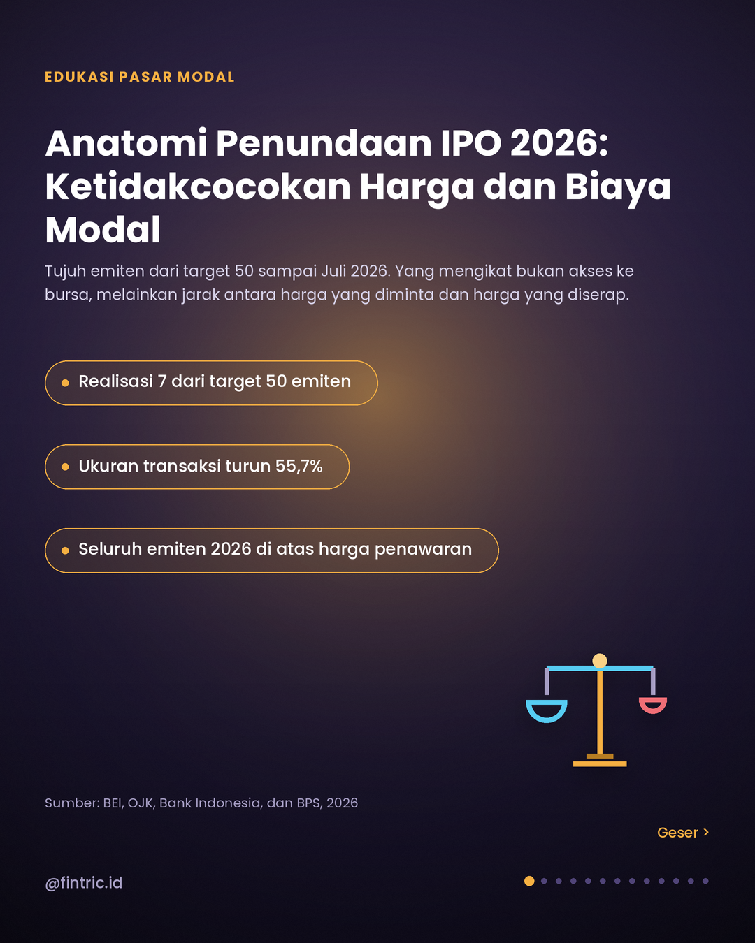 Anatomi Penundaan IPO 2026: Ketidakcocokan Harga, Bukan Pintu yang Tertutup
