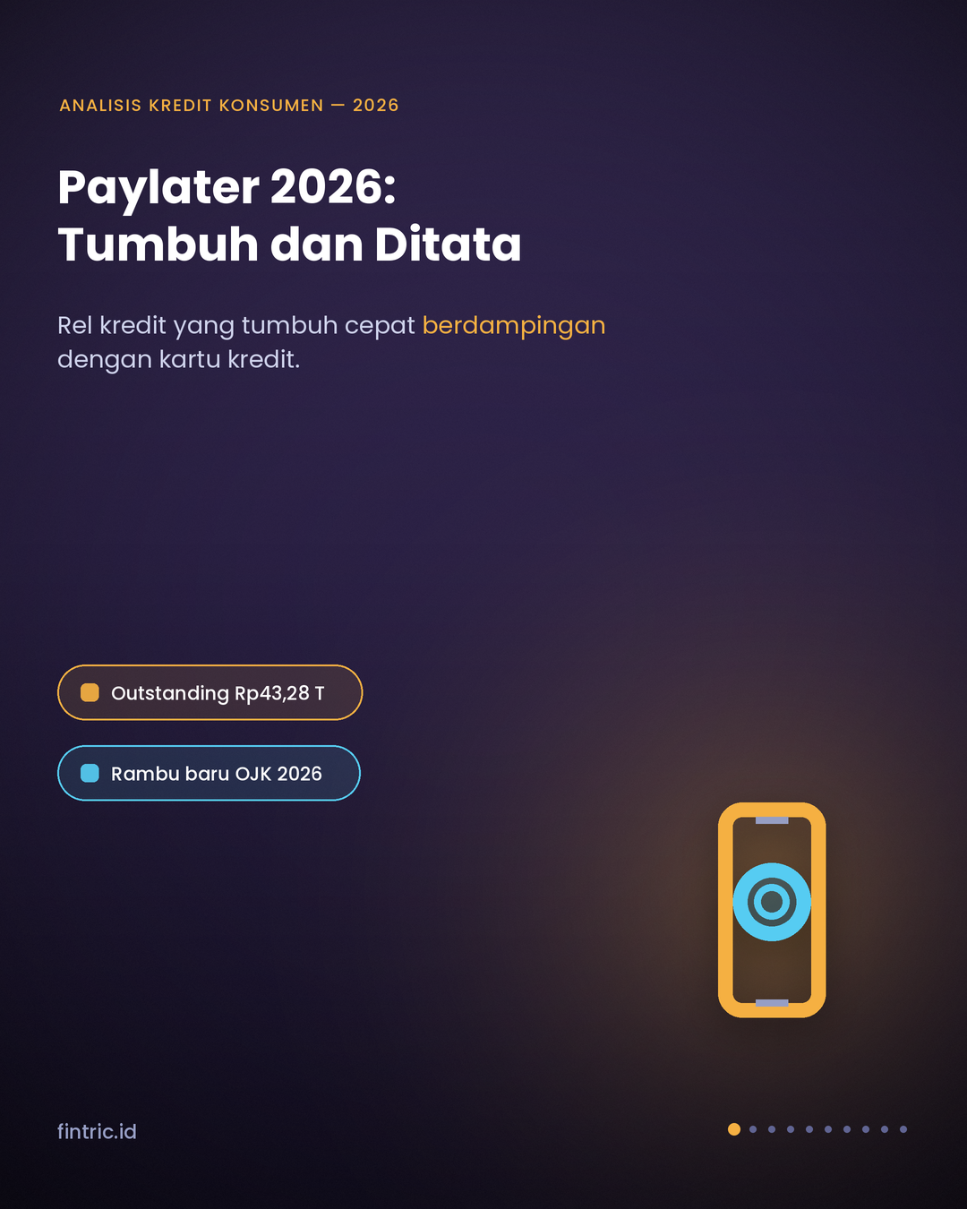 Anatomi Paylater 2026: Pertumbuhan Cepat, Perilaku Utang, dan Rambu Baru