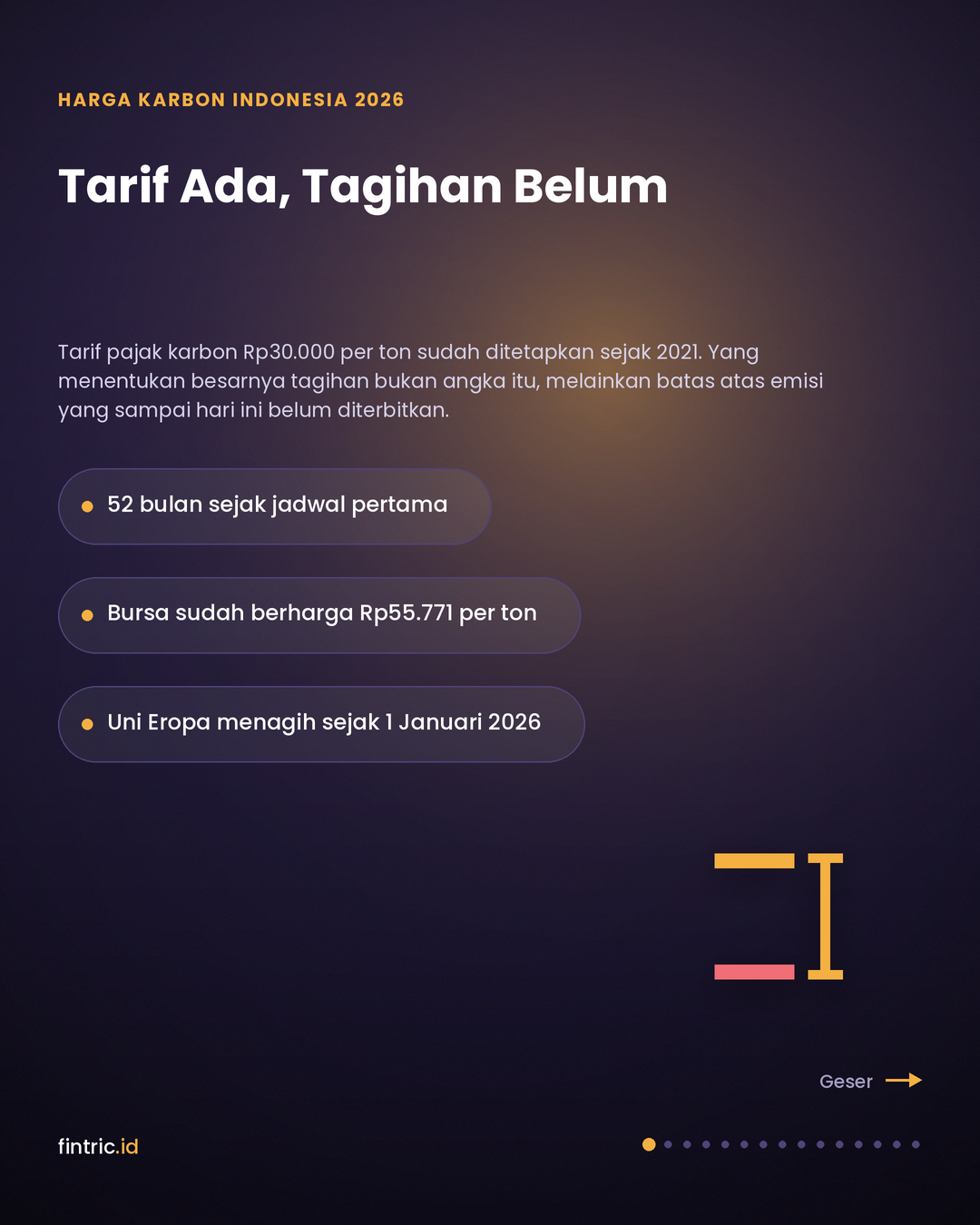 Tarif yang Sudah Ditetapkan, Tagihan yang Belum Pernah Terbit: Membaca Harga Karbon Indonesia dari Angka yang Mengikat