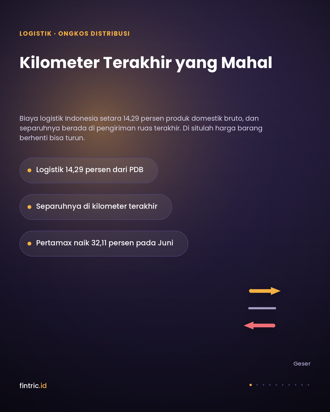Kilometer Terakhir yang Mahal